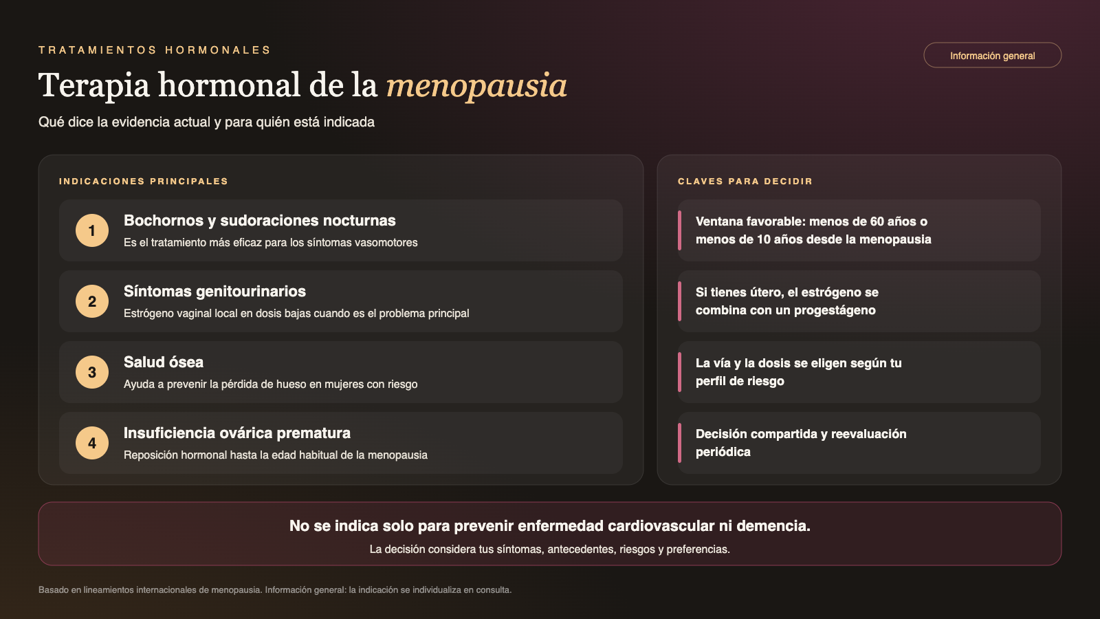 Infografía: indicaciones y claves de la terapia hormonal de la menopausia según lineamientos internacionales